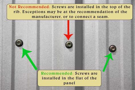 screw spacing for sealing metal box|metal roof screw fastening instructions.